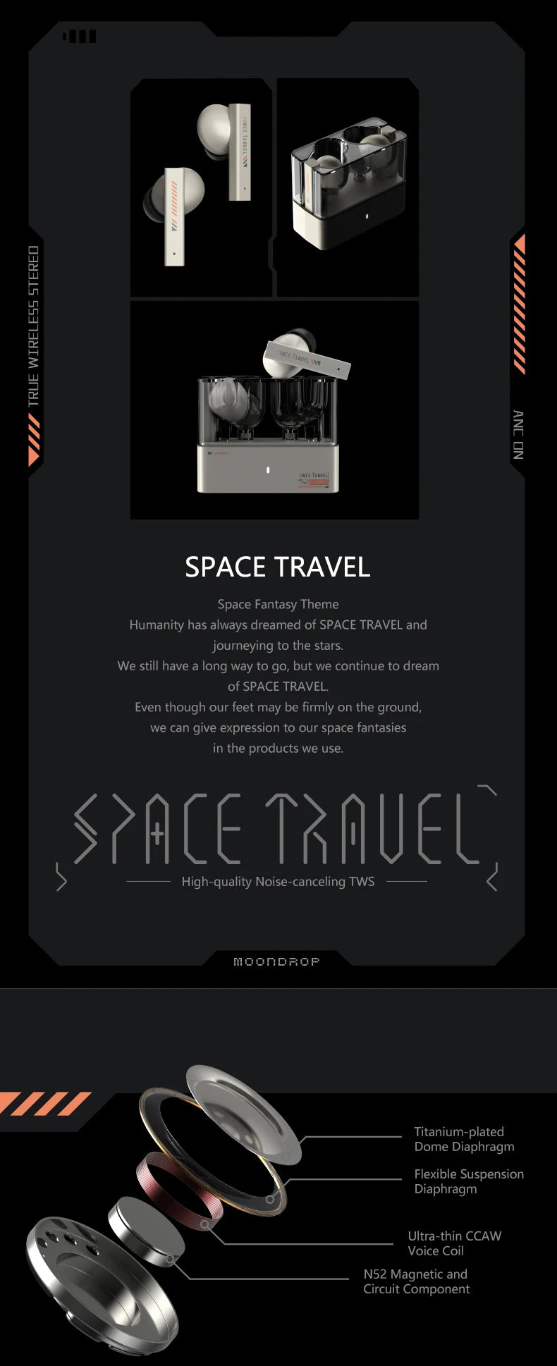 MOONDROP Space Travel TWS Earphone Bluetooth 5.3 Noise Canceling True Wireless Stereo IEMs